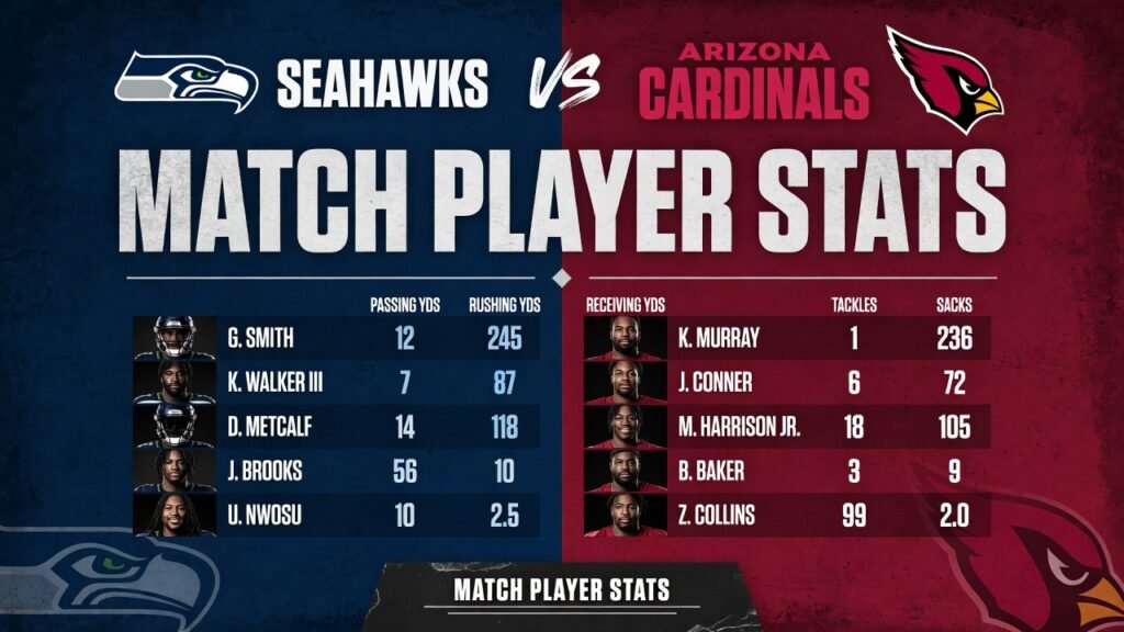 seahawks vs arizona cardinals match player stats