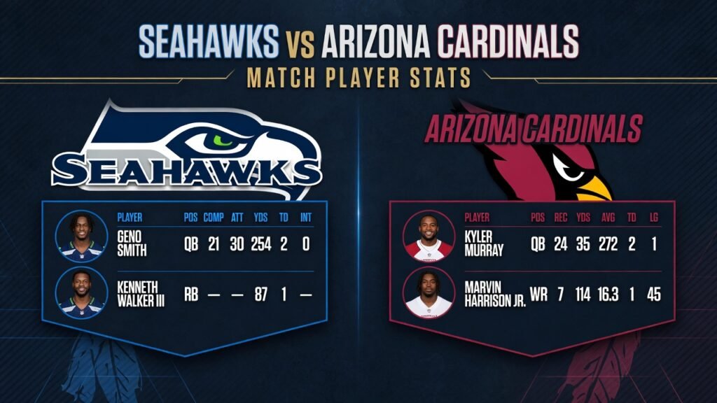seahawks vs arizona cardinals match player stats
