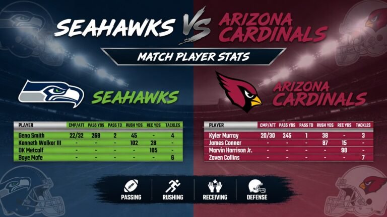 seahawks vs arizona cardinals match player stats