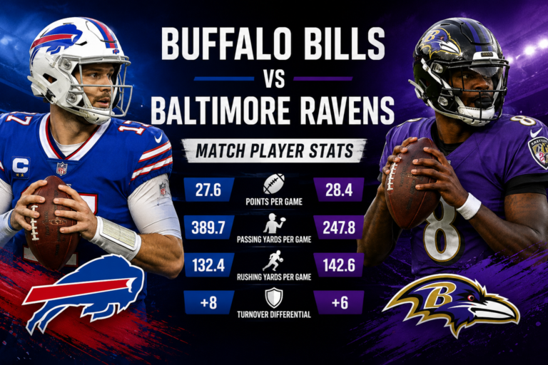 Buffalo Bills vs Baltimore Ravens Match Player Stats